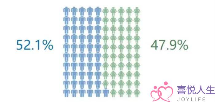 为什么不娶大龄女（男人不愿娶大龄剩女）-泡学网-喜悦人生,挽回婚姻,分手挽回,经验婚姻,情感挽回,情感咨询,分离小三,泡学书籍