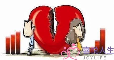 长沙情感咨询挽回(与女友分手后找情感挽回机构没有丝毫效果)-泡学网-喜悦人生,挽回婚姻,分手挽回,经验婚姻,情感挽回,情感咨询,分离小三,泡学书籍