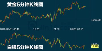 图片[2]-低位必被甩,如何转换低位成高位-泡学网-喜悦人生,信息技术交流,展示面,白恋鹤咨询,企业心得分享