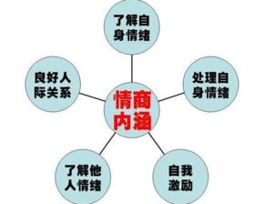 图片[5]-高情商女人拒绝男人最好方法-泡学网-喜悦人生,信息技术交流,展示面,白恋鹤咨询,企业心得分享