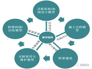 图片[1]-分享欲什么意思-泡学网-喜悦人生,信息技术交流,展示面,白恋鹤咨询,企业心得分享