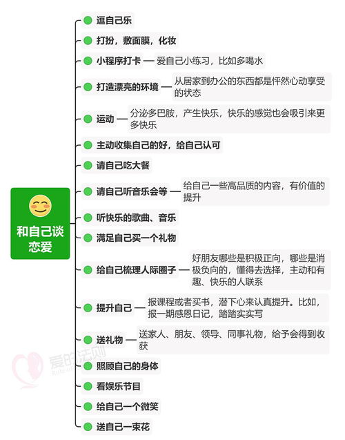图片[3]-爱情吸引力法则例子-泡学网-喜悦人生,信息技术交流,展示面,白恋鹤咨询,企业心得分享